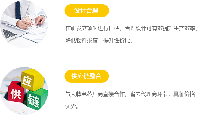 澳门三期必开一期是生肖